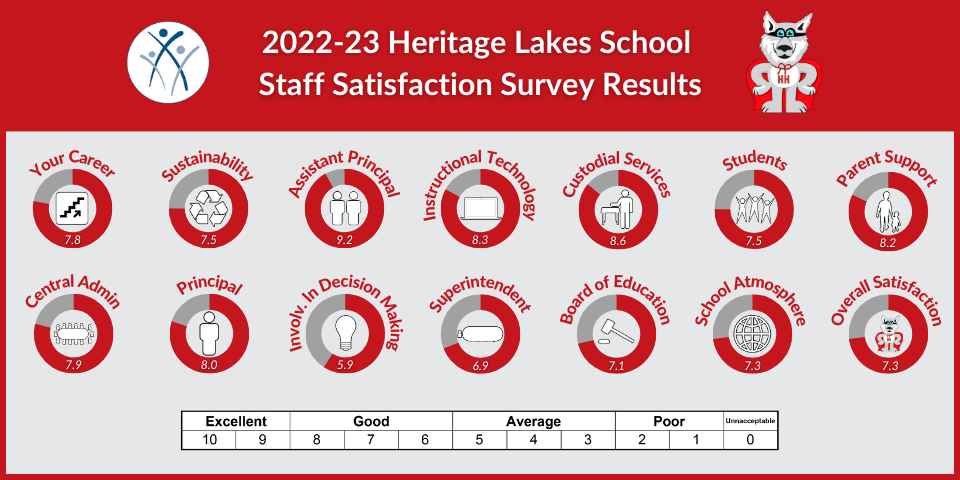 HL Staff 2023.png